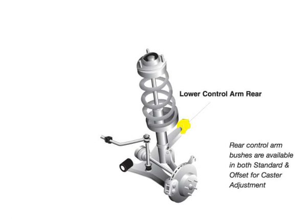 Whiteline Front Anti-Lift Kit Mitsubishi EVO X - Image 2