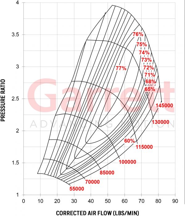 Garrett G-Series G42-1200 Turbocharger Super Core - Image 7
