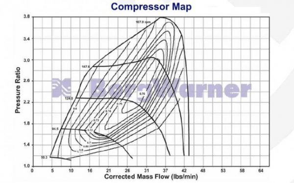 BorgWarner EFR 6258 Turbocharger - Image 6