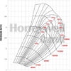 Garrett Gen II GTX3582R Compressor Map