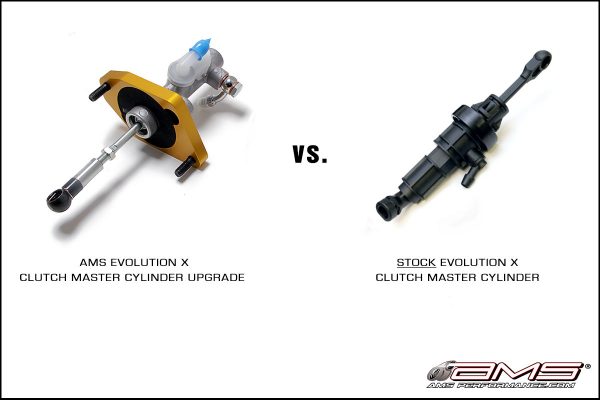 AMS Clutch Master Cylinder Conversion kit Mitsubishi EVO X - Image 2